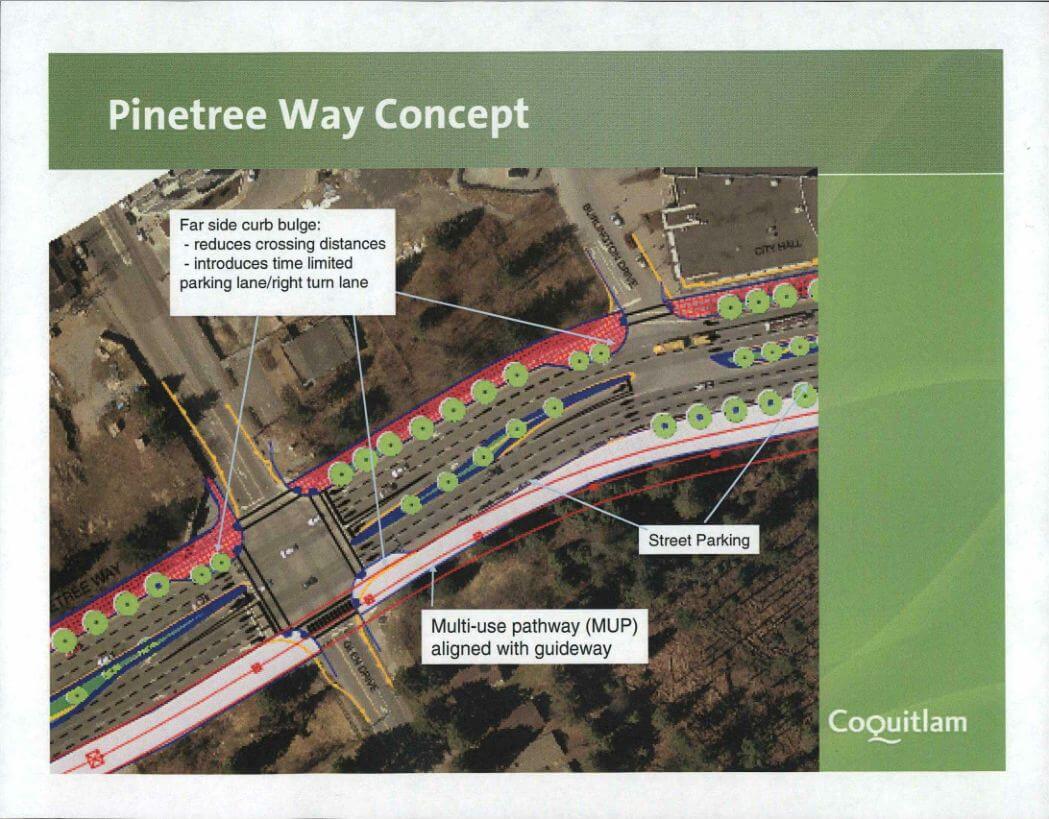 City of Coquitlam Concept - http://www.coquitlam.ca/Libraries/Council_Agenda_Documents/CouncilInCommittee_2012-05-14_03.sflb.ashx