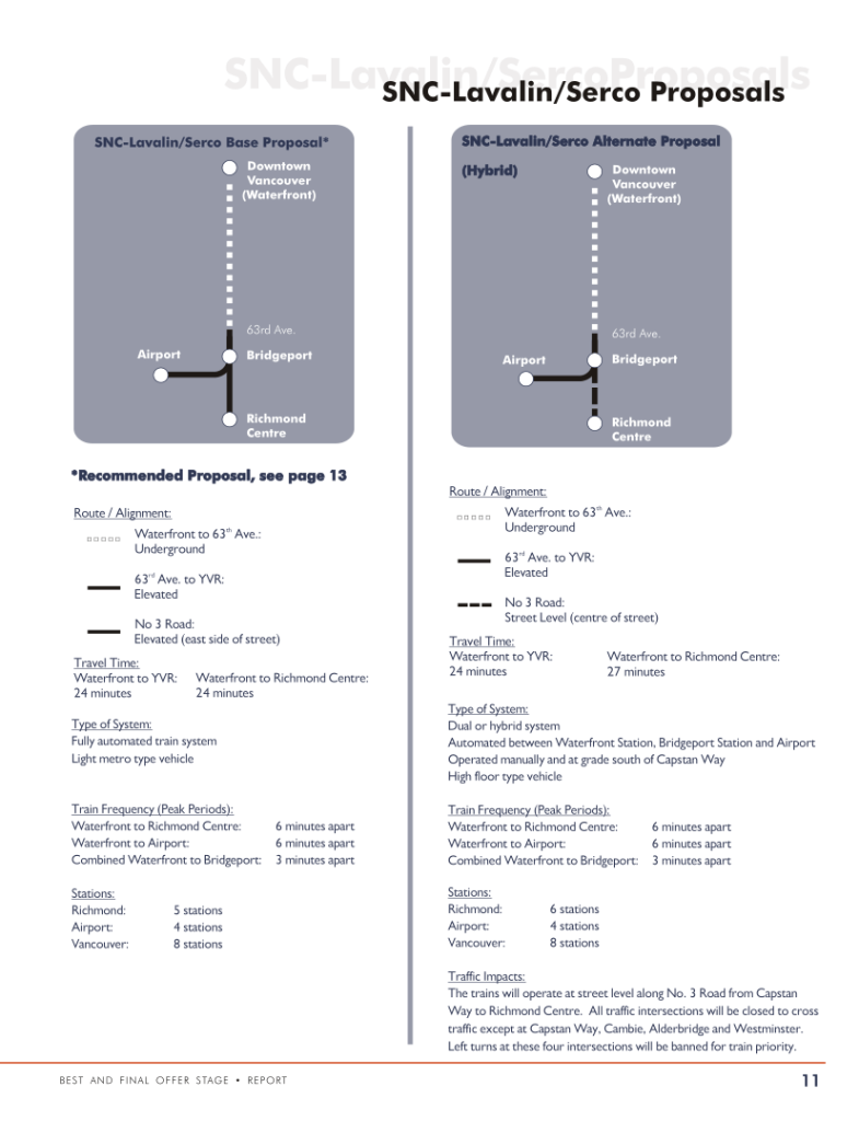 Canada Line History - the SNC-Lavalin/Serco proposals