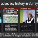 Light Rail Advocacy History in Surrey