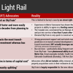 Reality of Light Rail: Light Rail Advocates vs Reality