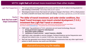 MYTH: Light Rail will attract more investment than other modes; Reality: Both SkyTrain & BRT shape communities.
