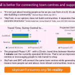 MYTH: Light Rail is better for connecting town centres and supporting business; REALITY: Light Rail offers little to no improvements in travel time.