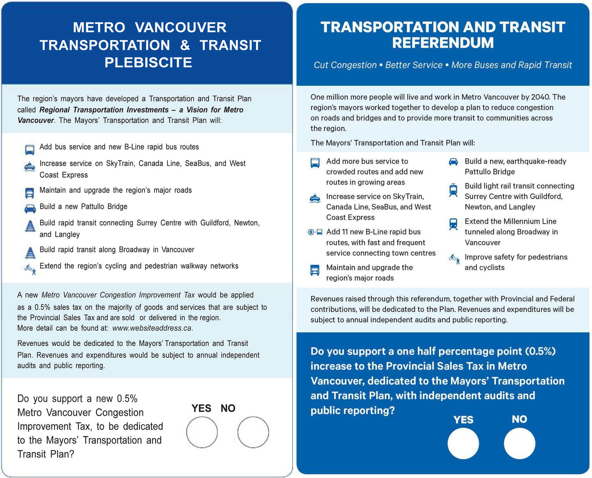 Here's a comparison between old and new. The original ballot mentioning LRT is on the right - the current revision, amended by the provincial government, is on the left.