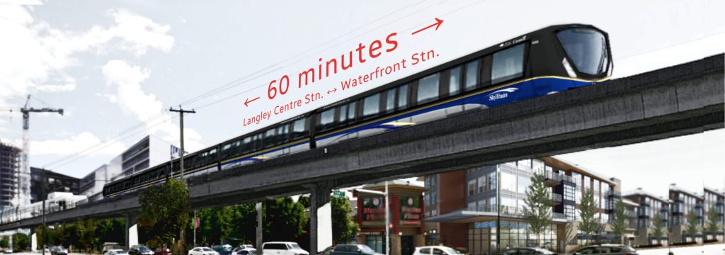 SkyTrain 60 minutes