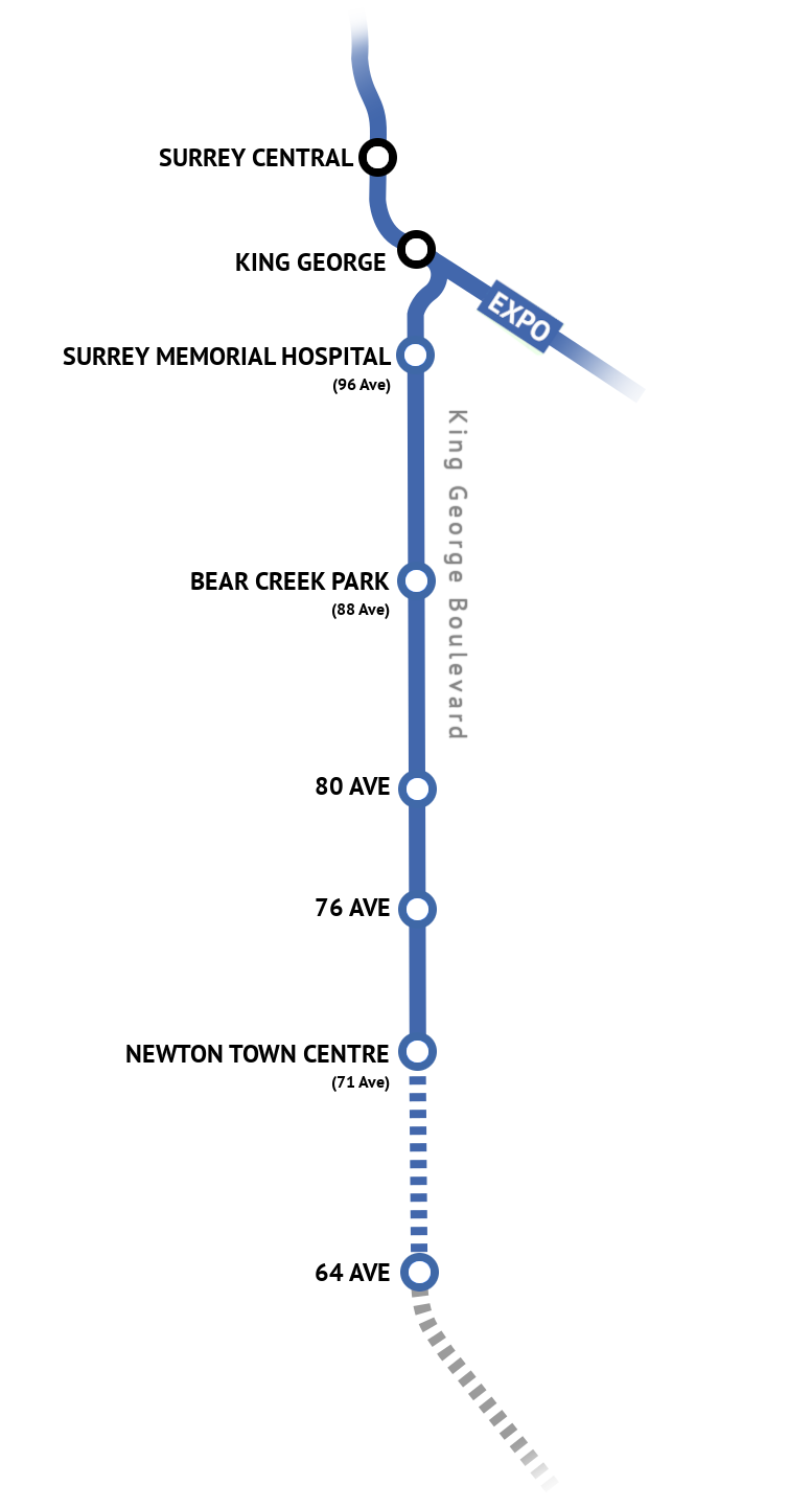 King George Boulevard SkyTrain concept ALTERNATIVE 1