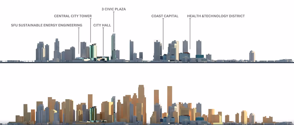 Downtown Surrey skyline looking from the south; existing vs. future